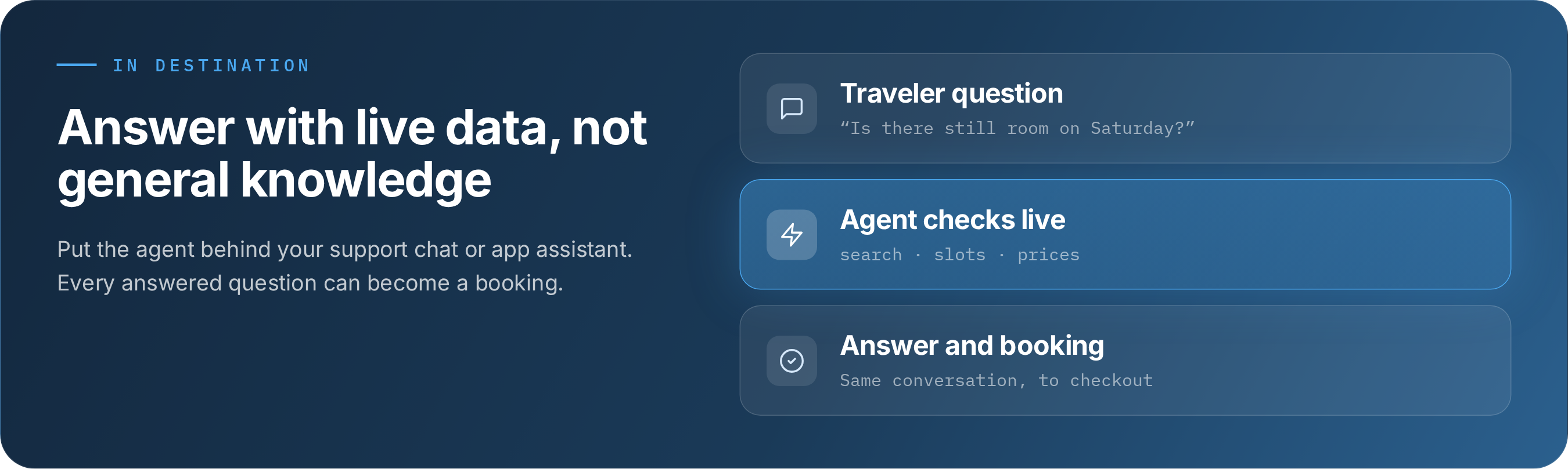 How to Answer What Can I Do Here Questions in Destination, Instantly