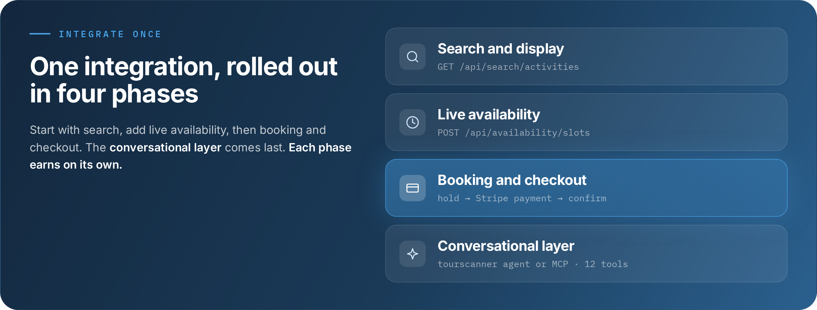 Live in Days, Not Months   The Integration That Doesn't Need a Dedicated Team